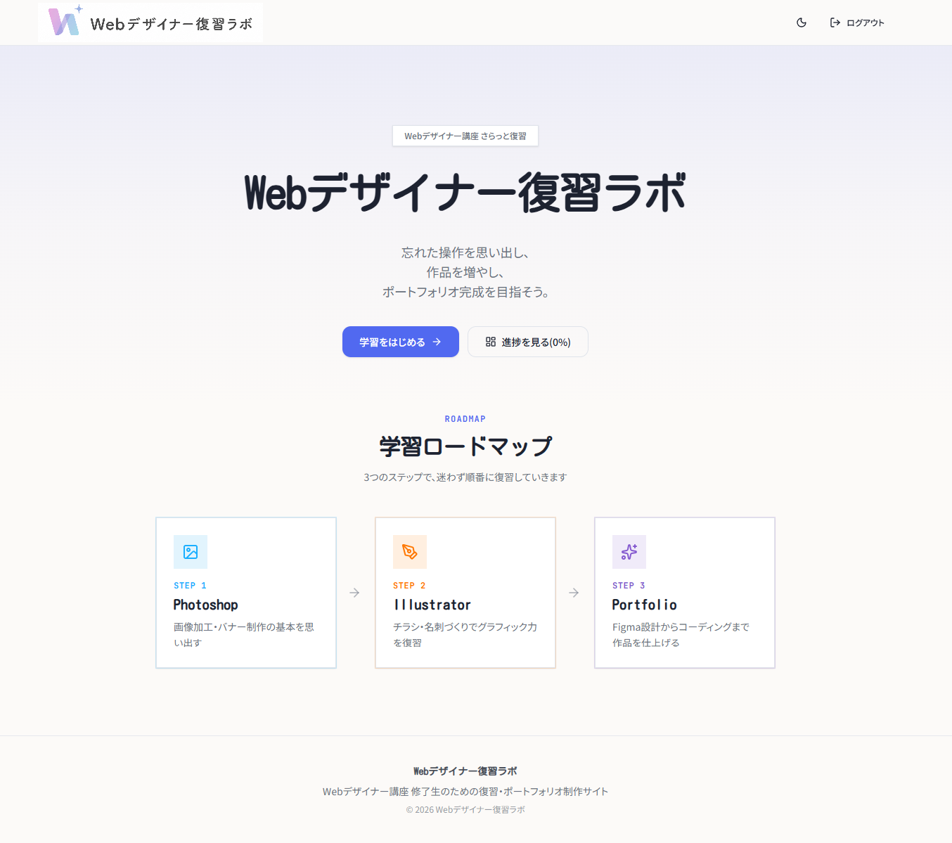 Webデザイナー復習ラボ